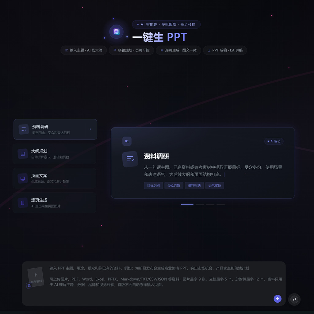 AI一键生成商业演示PPT提案